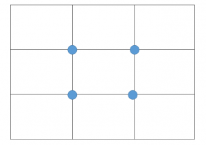 Photography rule of thirds example